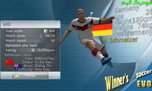 Winner Soccer Evolution + Mod