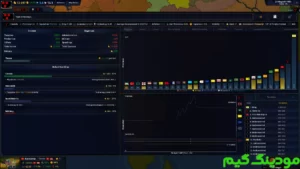 Age of History II + Mod