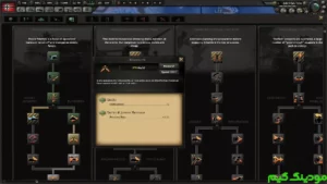 Hearts of Iron IV + Mod