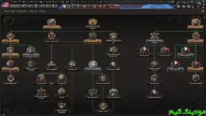 Hearts of Iron IV + Mod