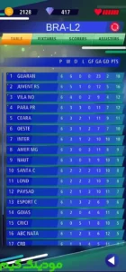 Football Legend + Mod