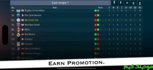 Football Tycoon 2 + Mod