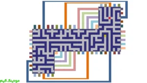 Hako Maze