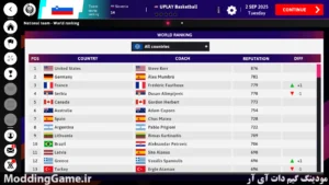 iBasketball Manager 26