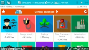 President Simulator Lite
