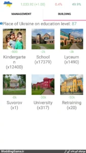Simulator of Ukraine