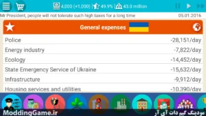 Ukraine Simulator 2