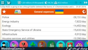 Ukraine Simulator PRO 2