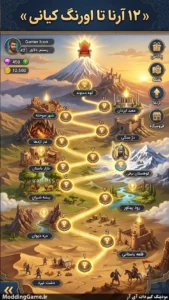 Far; Bazi Strategic Shahnameh