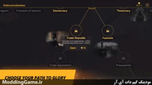 Warnament Grand Strategy