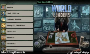 World Leaders